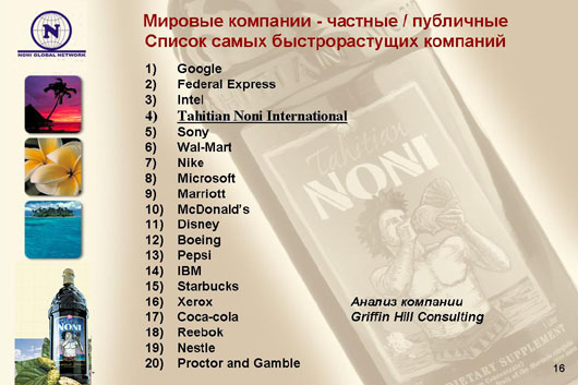 Нони Noni Noni-Best.ru MLM