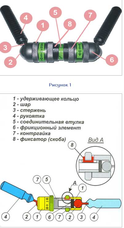 тренажёр Сотского Бизон-1М  Бизон-2  пальцевик